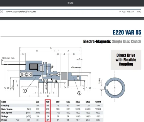 E220 VAR05 SZ400 24VDC