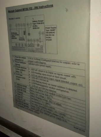 ACS .01.209 obsolete,replaced by ACS01.212 