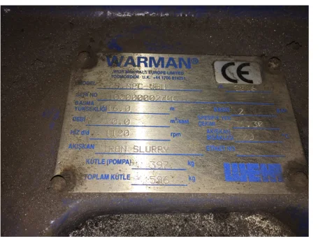 Spare Part Set For 75 NPC WBH 11 KW 