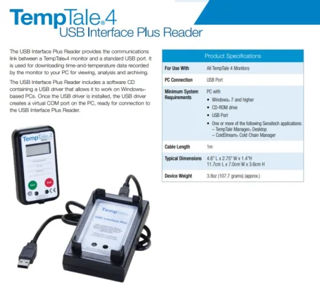 TT4 USB Interface Plus Reader