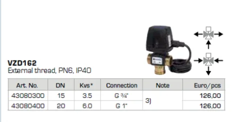 43080300 / VZD162