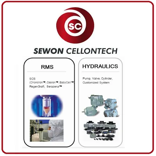 Sewon