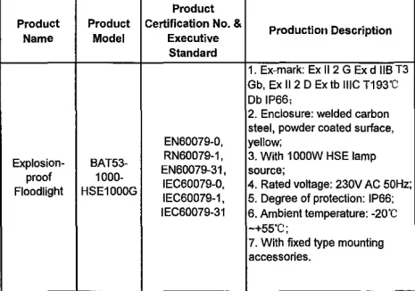 BAT53-1000-HSE1000G 