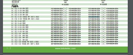 I1CF-M3016P-SES4