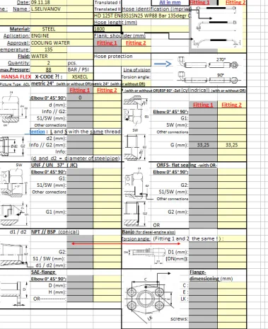 PHD125Tx1650 HN HN20