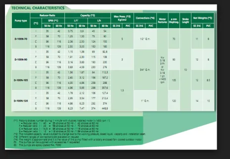 Discharge Valves to suit D-100N-70/B-12 Pump 