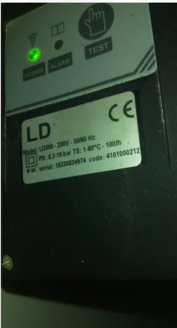 LD 200