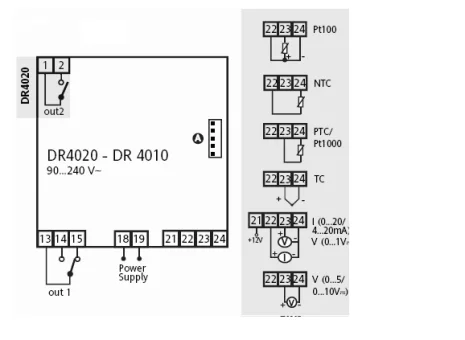 DR 4020 PTC 