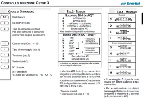 AD3E20DM003