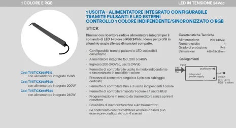 Idra RGB IP67