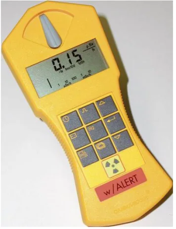 GAMMA-SCOUT® Alert Radiation Detector