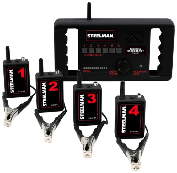 Steelman