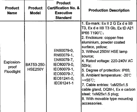 BAT53-250-HSE250Y 