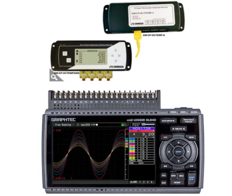 GL820 Obsolete, replaced by GL840 