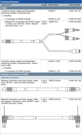 F00K102585  CBEP110-2