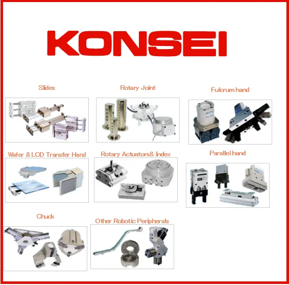Konsei