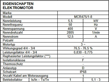 MCR475/1-8