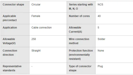 NCS-6040-P 