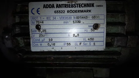IEC 34-VDE0530 