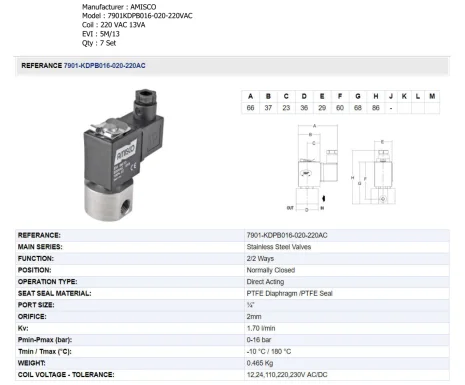 7901KDPB016-020-220VAC 