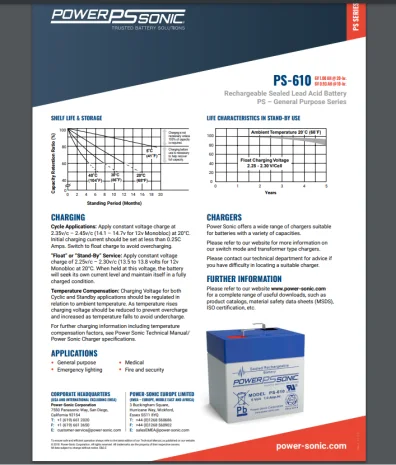 PS-610