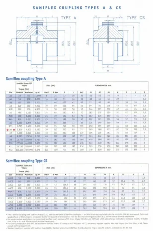 SAM-A6-PB-PB-ST-G