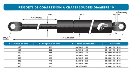 ST 3001150D10