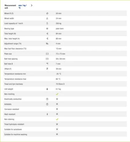757019 - HRP-POA 50G