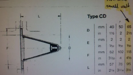 Type CD DN65 EPDM 
