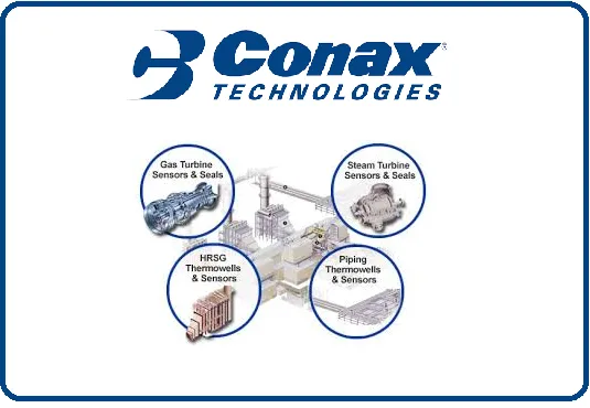 Conax Technologies
