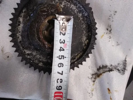 Gear For: 1250 S4 