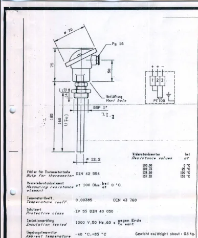 PT-100 72437000 