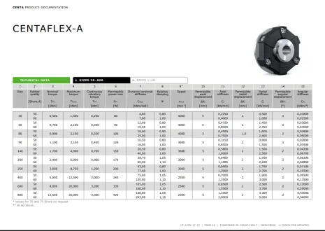 CF-A-050-0-S-60-05785