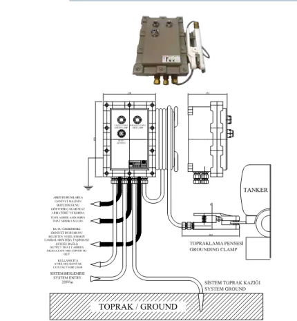 PTC.1000