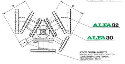 ALFA 32 