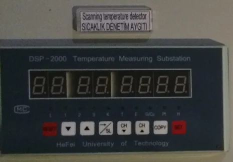 DSP-2000 