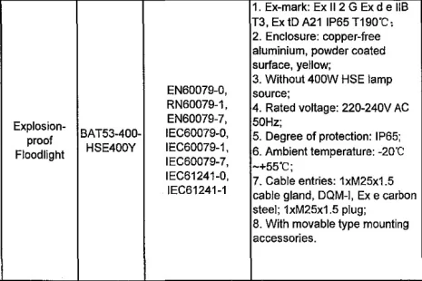 BAT53-400-HSE400Y 