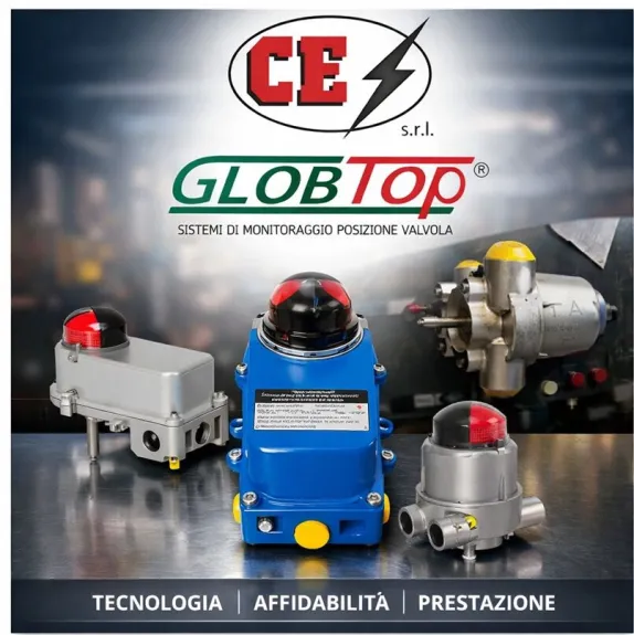 Globtop