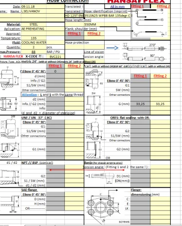 PHD125Tx 535 HN