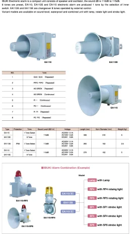 EA115E