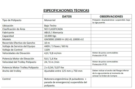 GM 3000.10000 H-192 .41.10000.4.E 160.24 