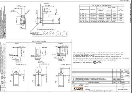 TRM001UN (10.0331.14)