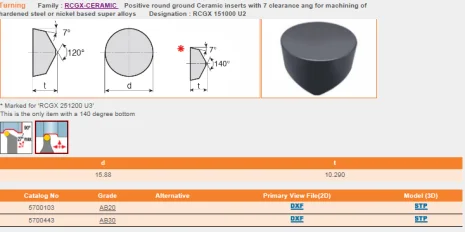 RCGX 151000 U2 AB30  