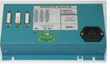 P/N: 9361-5, Type: PG-Mux-II for Siemens S5