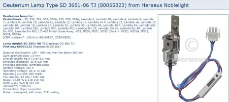 DO 650 TJ, PN: 80007103 - obsolete - relaced by SD 3651-06 TJ 