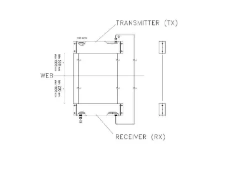 Only transmitter HDT 