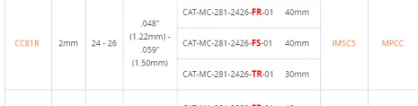CAT-MC-281-2426-FS-01 