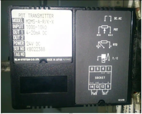 M2MS-A-R/K-X 