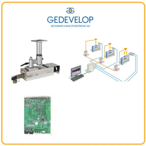 Gedevelop
