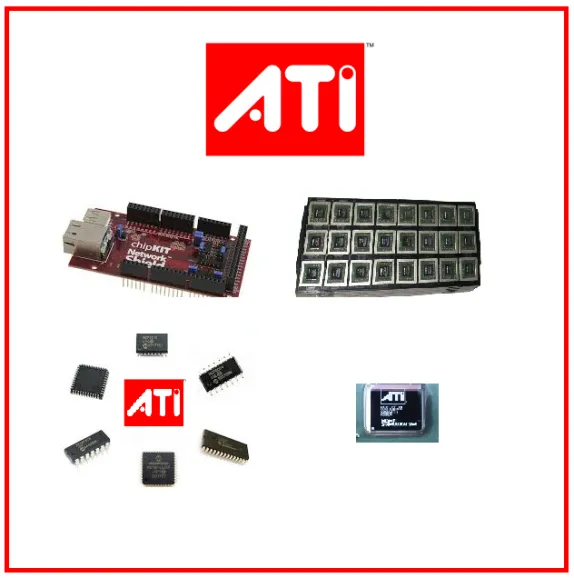 ATI Technologies (now AMD)